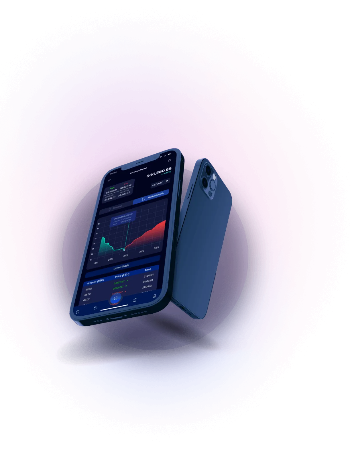 Inmediato Nystex - INNOVATIVE TRADING PLATFORM